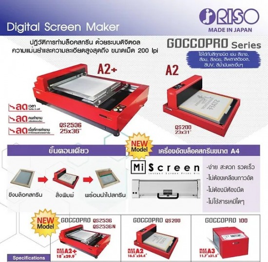 เครื่องจักรที่ใช้ในโรงงานผลิตชุดยูนิฟอร์ม